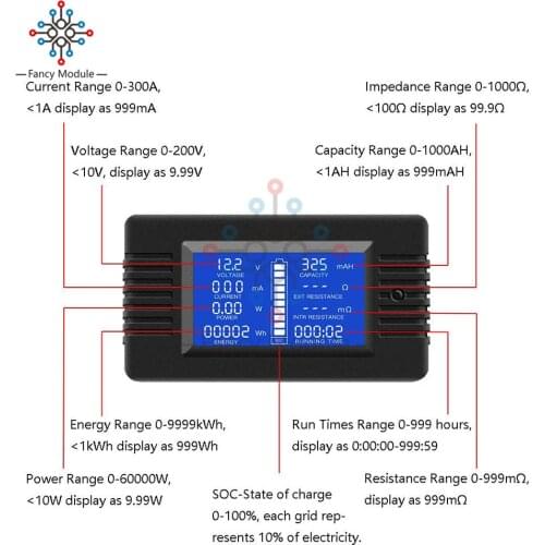 Diymore PZEM-015 50A Shunt Battery Tester Voltage Amp Power Capacity Internal & External Resistance Residual Electricity Meter