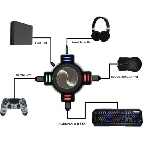 Multi-port Keyboard Mouse Conversion Box for PS4 Pro/Slim USB Type-C Port Converter Adapter for Switch/Xbox Game Handle