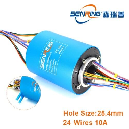 SENRING Car Accessories