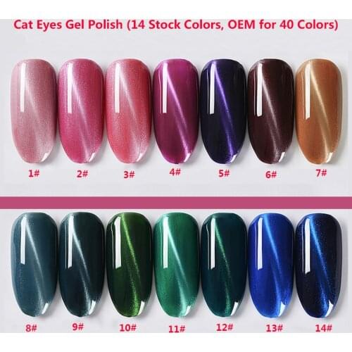 RULUEI Gel Nail Polish