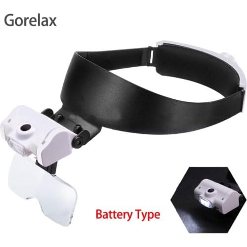 Gorelax Electrical Outlets