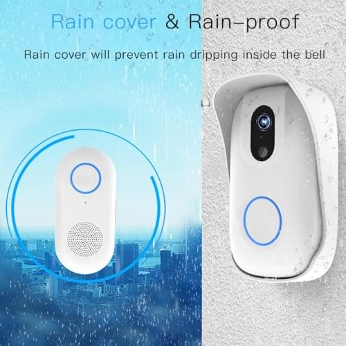 Комплектующие систем контроля доступа Safeguide China At AliExpress