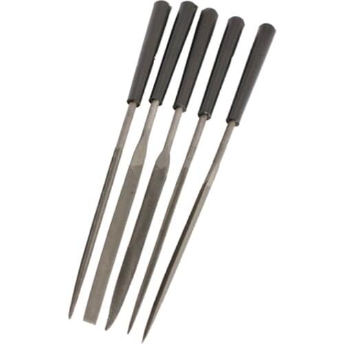 Stookits Planers