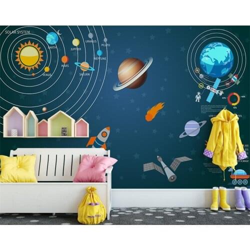 Custom 3d wallpaper hand-painted space universe childrens room background wall living room bedroom kindergarten mural фотообои