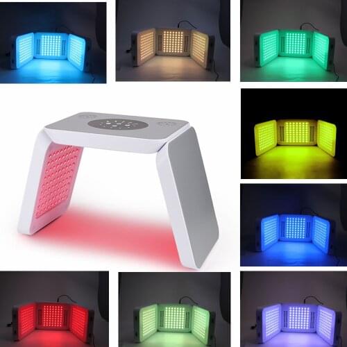 TopDirect Photodynamic Therapy Devices