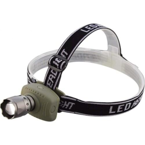 Head Lamp Zoomlu
