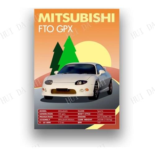 Home Decor Canvas Print Poster Retro Vintage Classic Car Poster Mitsubishi FTO V6