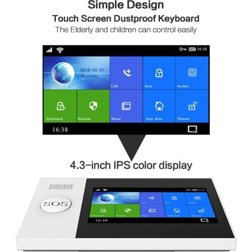 Bundwin Security Alarms