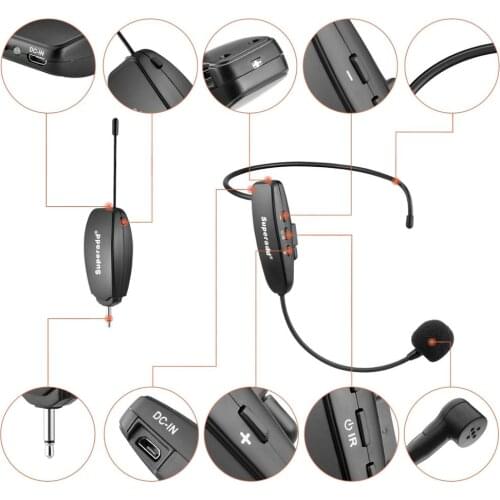 Superadd Wireless Headset Microphones Headset Mics Ideal for Speakers, Fitness,Teacher, Tour Guides, Fitness Instructor
