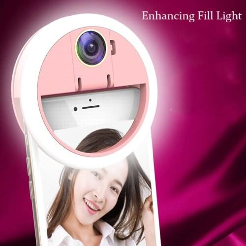 Fittingood Mobile Phone Lenses