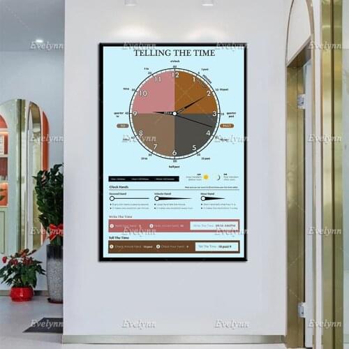 Math Teacher Telling The Time, Teaching Canvas, Poster For Student, Wall Decor, Wall Art Print, Modern Home Decor,Unique Gift