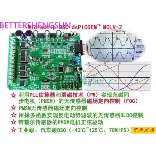 Permanent magnet synchronous PMSM motor FOC vector control board BLDC board MCLV-2 DM330021-2