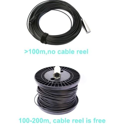 3RDEYE CCTV Cameras