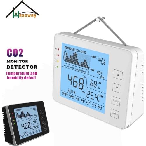 USB 5V Carbon Dioxide air quality monitor CO2 Meter Gas Leak Detector for Alarm System and greenhouses