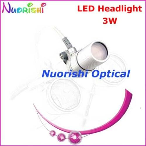 Nuorishi Headlamps