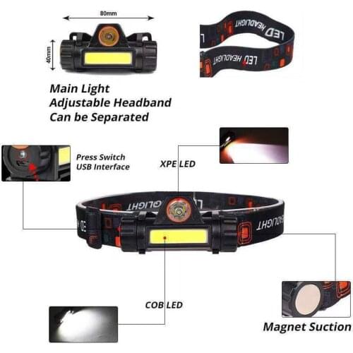Portable mini Powerful LED Headlamp XPE+COB USB Rechargeable Headlight Torch Head Built-in Waterproof Head Lamp Battery I0K9