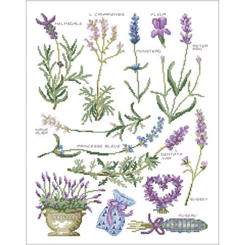 Fishxx Cross Stitch,B827flowers[lavender set]cloth,water-soluble printing,100% accurate pattern,11CT,Need to embroidery