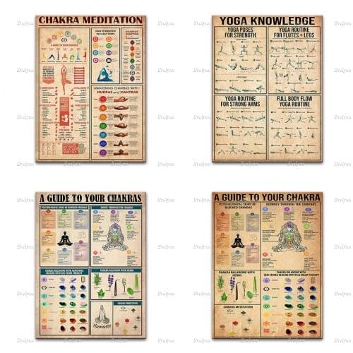 Yoga Poster - Yoga Knowledge, Yoga Poses Art Print, Yoga Routine Wall Canvas, Yoga Studio Home Decor, Practice Yoga From Home