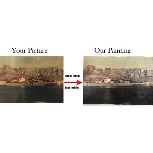 Hand Painted Photo To Canvas High Quality Portrait Oil Paintings Custom Artwork Turn Pictures into Painting Personalized Gift