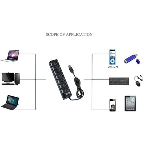 10pcs/lot Mini USB High Speed LED 7-Port 7 Port USB HUB Sharing Switch For iphone Mobile Phones PC Bluetooth Speakers