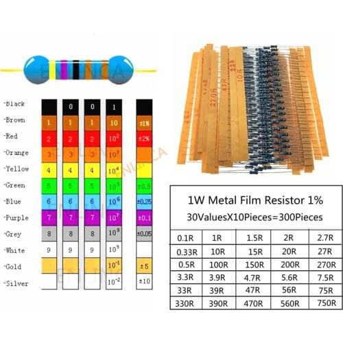 1W Metal Film Resistors set 0.1R-750R resistor kit 1% 30 Values * 10pcs commonly resistance resistor pack 300pcs/lot