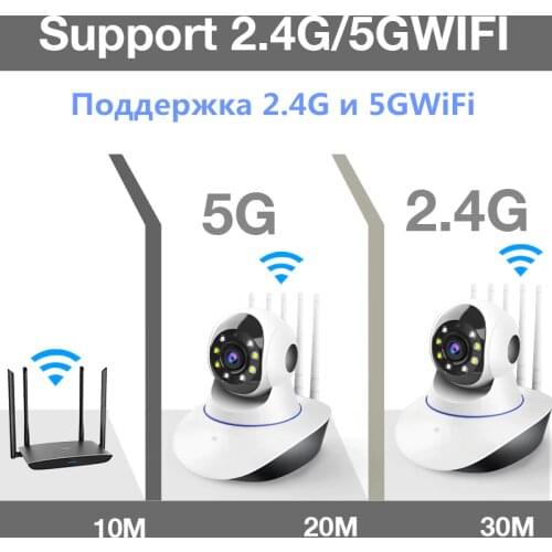 Sdeter Tax-free 5G Wifi IP Camera HD 1080P Home Indoor Surveillance Camera Wireless Security Human Detection Alarm Protection