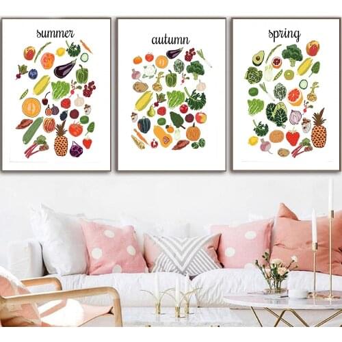 Botanical Educational Poster Seasonal Food Reference Chart Diagram Wall Art Canvas Painting Kitchen Picture For Living Room Deco