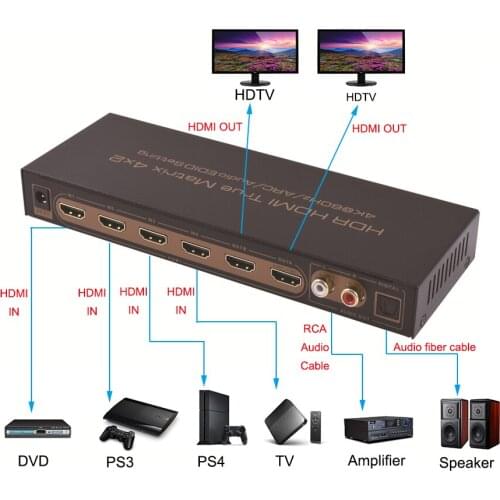 4K 60Hz HDR True Matrix Switch 4*2 4 In 2 Out Splitter Switcher HDMI-compatible Audio Extractor ARC IR Control SPDIF For PS3 PS4