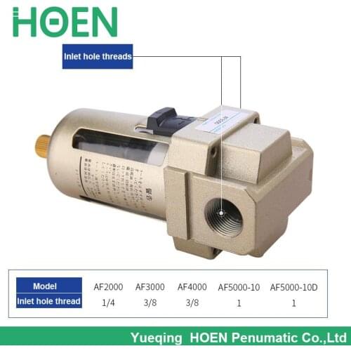 AF2000-02 AF3000-02 AF3000-03 AF4000-04 AF4000-06 AF5000-06 AF5000-10 Air Water Filter Pneumatic parts Manual Drain