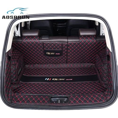 AOSRRUN Car Organizers
