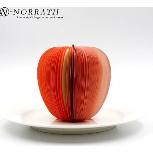 Стикеры для заметок Norrath China At AliExpress