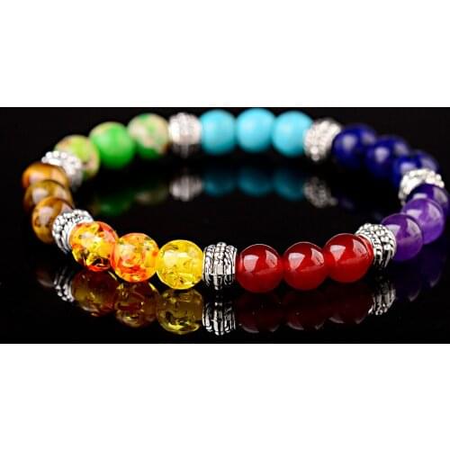 TopHanqi Pandora Bracelets