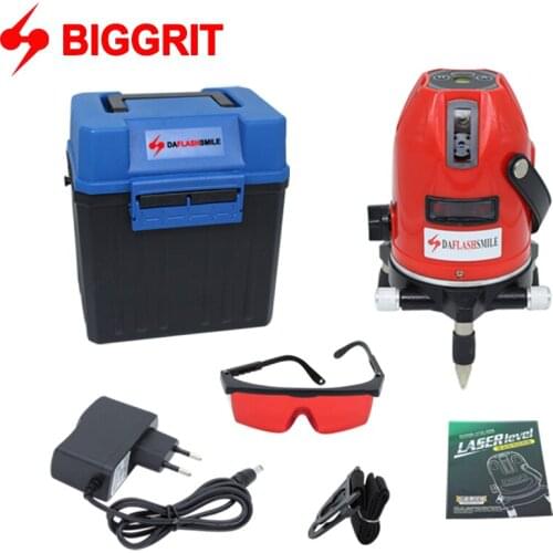 Biggrit Instruments For Measurement And Analysis