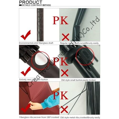 Thuderproof,anti-static straight golf umbrellas 14mm fiberglass shaft and 5.0mm fiberglass ribs,auto open,windproof