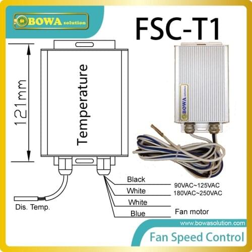 Condenser fan speed control drived by temperature reduce noise and stable condensing pressures under different climatic status