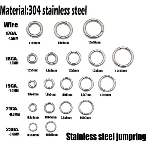 Crazybeads Jewelry Findings And Components