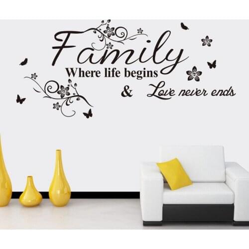 Wall Decal Family Design Where Life Begins Love Never Ends Quote