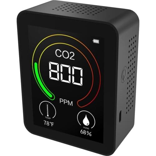 Air Quality Monitor CO2 Detector TVOC Temperature And Humidity Tester 1200mAh USB Charging Sensor Tester Carbon Dioxide Monitor
