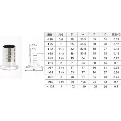 6/8/10/12/1619/25/32/38mm Hose Barb x 0.5" 1" 1.5" Tri Clamp SUS 304 Stainless Steel Sanitary Tri-Clover Hosetail Home Brew