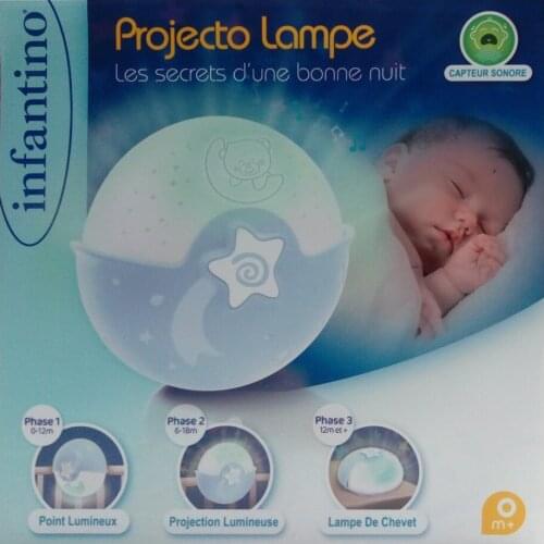 Infantino Lighting