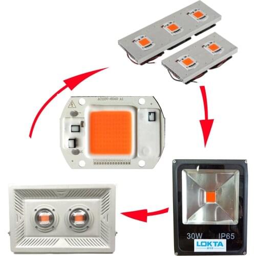 Светодиодные лампы LOKTA China At AliExpress