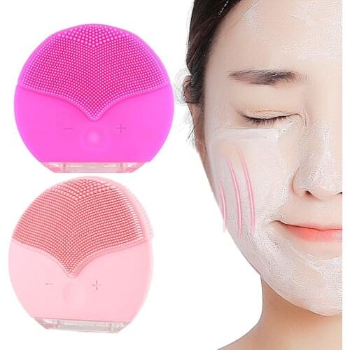 SZYDIT Facial Care Tools