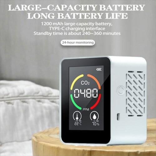 Indoor Digital CO2 Meter Temperature Relative Humidity Carbon Dioxide Sensor Tester Detector Air Quality Monitoring Devices