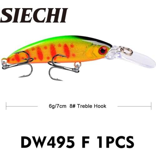 Fishing lure 1pcs Pike Bait Minnow 7cm 6g Jerkbait Deep Swim Wobblers Crankbait