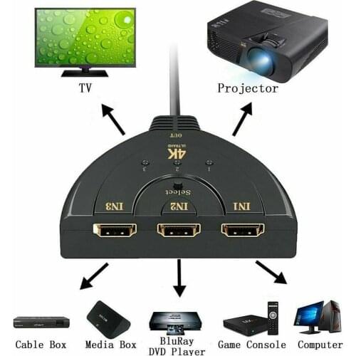 3-Port HDMI-compatible Switcher Auto Switch Selector Full PS4 Splitter 1 In DVD HDCP For HDTV PS3 3D Support Out HD 3 1080P A6L7