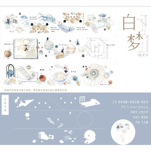 1 Loop Masking Tape Mirage White Dream Consciousness Mushroom Room Parallel Universe