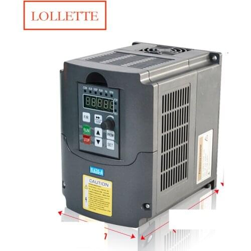 LOLLETTE Converters And Converters