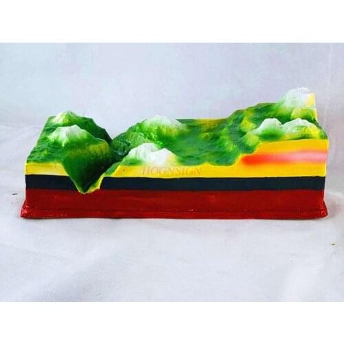 Flowing Water Demonstration Device Primary School Nature Middle School Geography Teaching Model Teaching Equipment