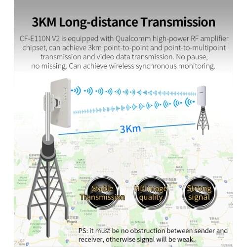 2pcs Comfast point to point Wireless bridge 300Mbps Outdoor router 2.4Ghz WIFI Amplifier Network wi fi access point Bridge