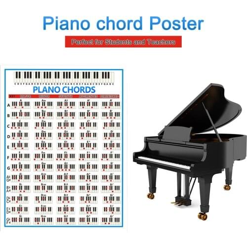 Tablature Piano Chord Practice Sticker 88 Key Beginner Piano Fingering Diagram Large Piano Chord Chart Poster For Students 2021